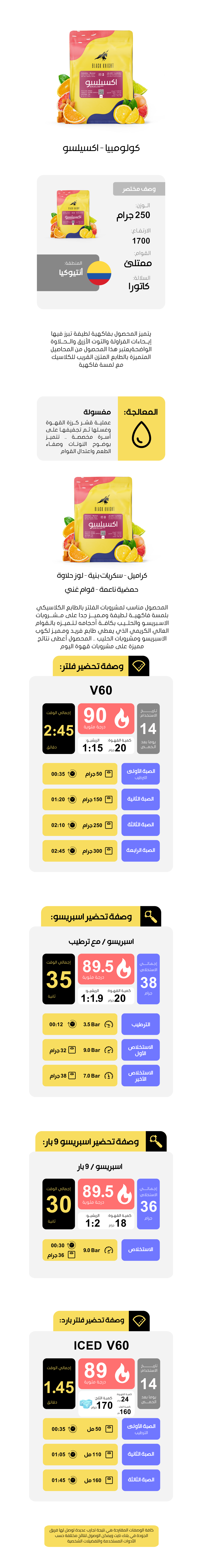 Black Knight - Colombia Excelso - Omni Roast 250g