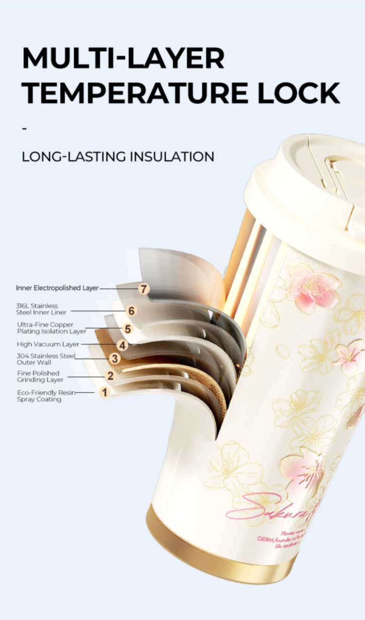 Sakura Tumbler 10